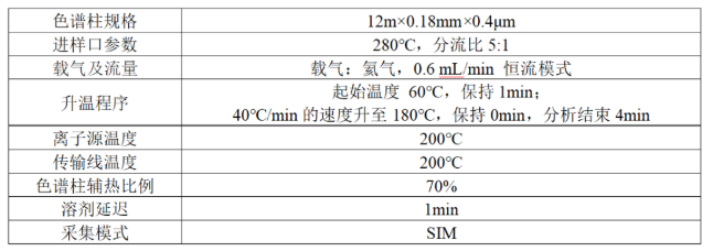安益譜便攜式氣相色譜質(zhì)譜聯(lián)用儀 MATE11-毒品現(xiàn)場快速檢測利器(圖1) 安益譜便攜式氣相色譜質(zhì)譜聯(lián)用儀 MATE11-毒品現(xiàn)場快速檢測利器(圖1)