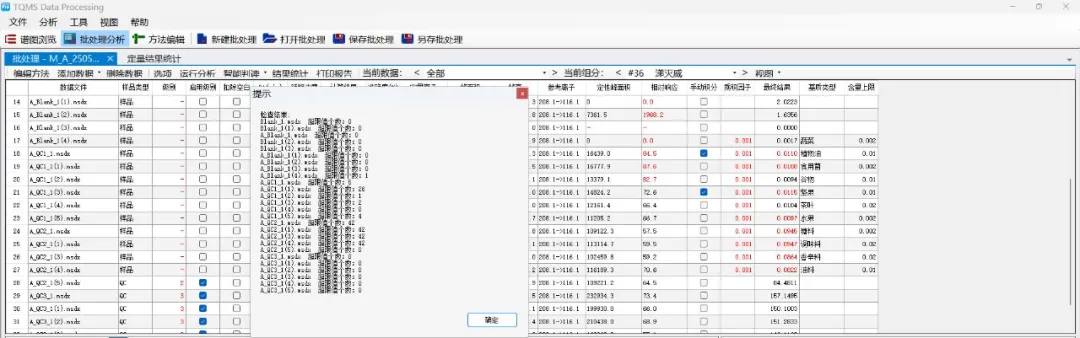 安益譜TQ9100 針對(duì)GB23200.121-2021植物源性食品中331種農(nóng)藥及其代謝物殘留量測定的完整解決方案(圖7) 安益譜TQ9100 針對(duì)GB23200.121-2021植物源性食品中331種農(nóng)藥及其代謝物殘留量測定的完整解決方案(圖7)